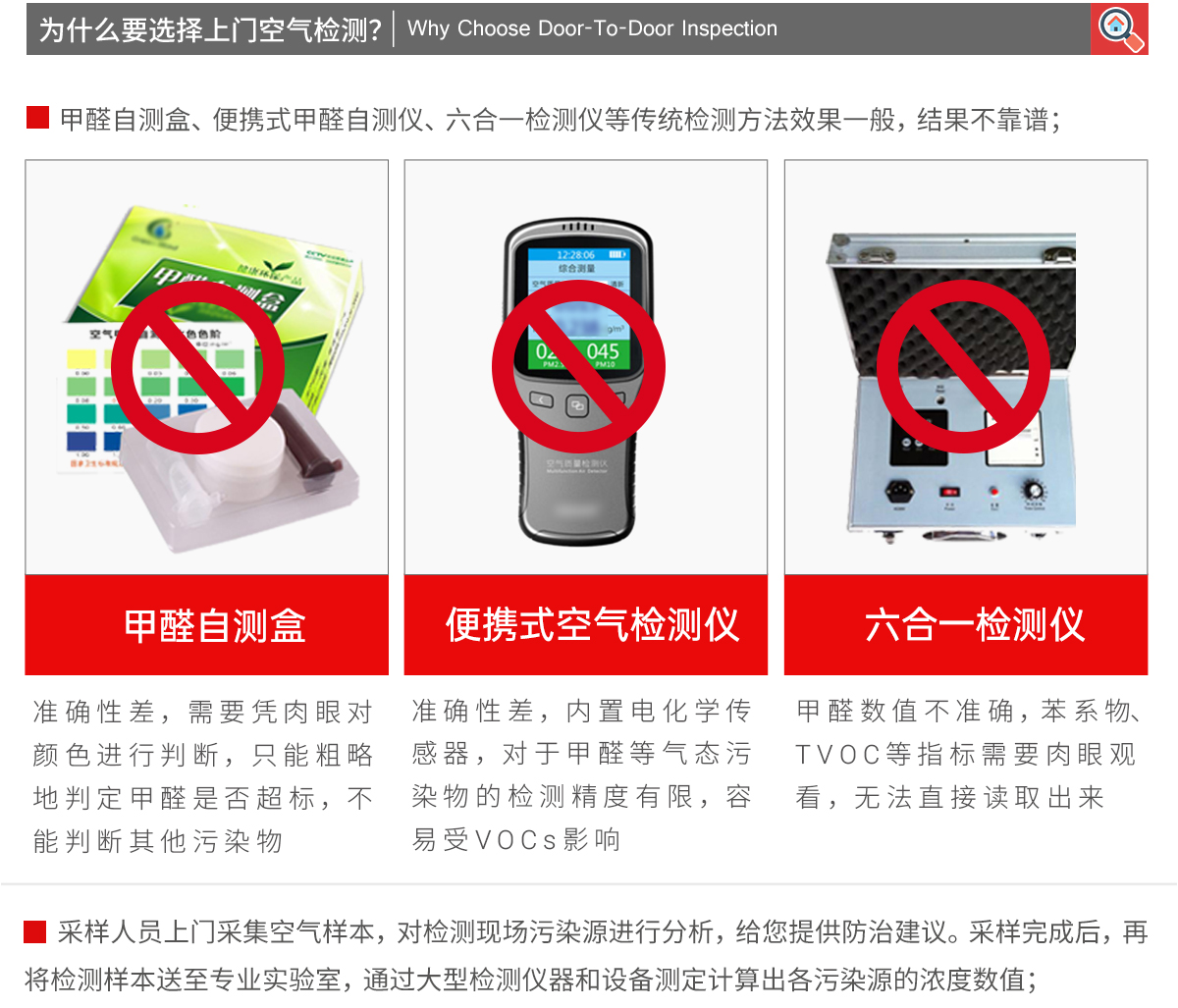 冰虫甲醛检测服务-为什么选择上门甲醛检测