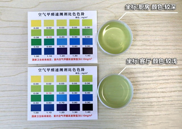40分钟后,自测盒溶液颜色变化明显