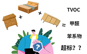 “0甲醛”环保型材料=没有甲醛？？别再被骗了！