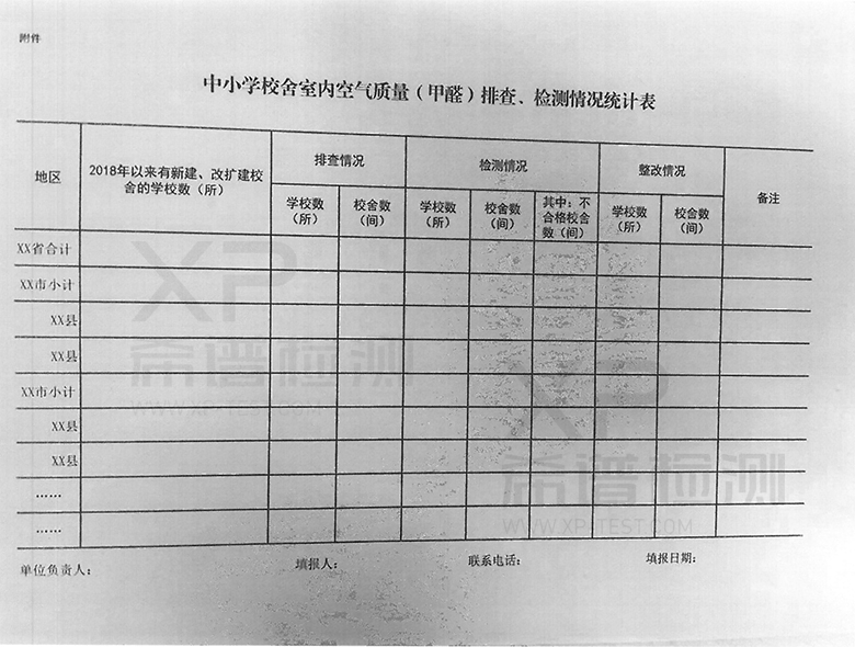 关于开展中小学新建校舍室内空气质量(甲醛)排查、检测工作的通知 关于开展中小学新建校舍室内空气质量(甲醛)排查、检测工作的通知