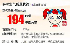空气污染指数是什么？