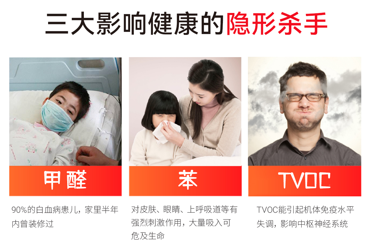 除甲醛公司-安徽冰虫科技-三大影响健康的隐形杀手-甲醛、苯、TVOC
