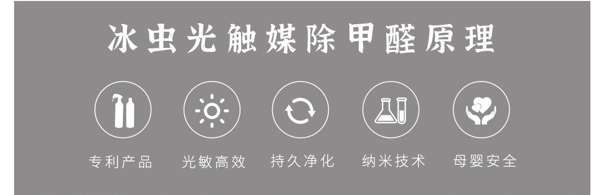 除甲醛公司-安徽冰虫科技-光触媒除甲醛原理