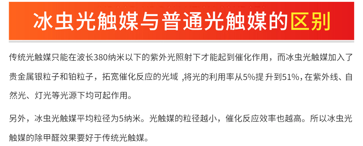 除甲醛公司-安徽冰虫科技-冰虫光触媒与普通光触媒的区别