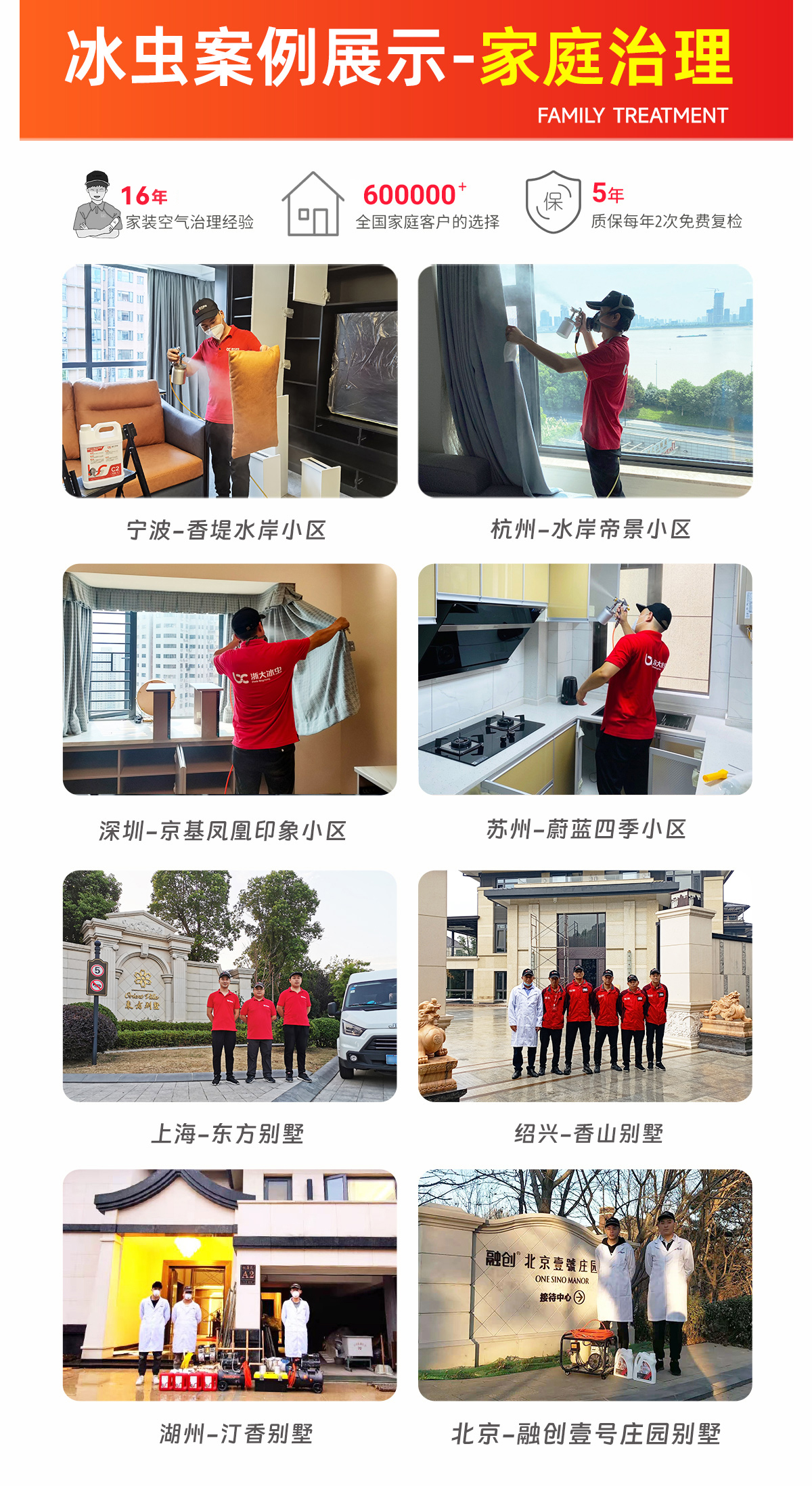 除甲醛公司-安徽冰虫科技-冰虫家庭除甲醛案例