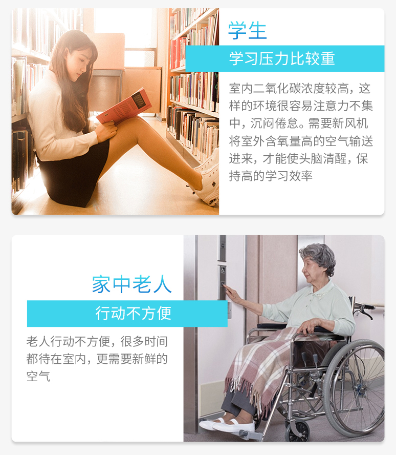 菲尔博德智能壁挂新风机-适用群体-学生和老年人