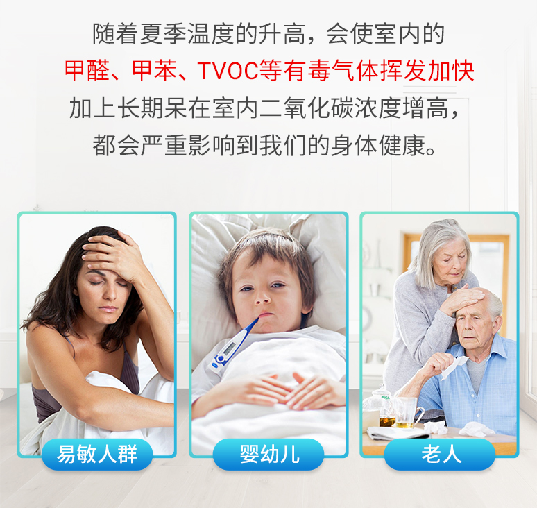 菲尔博德智能壁挂新风机-室内空气污染高危人群