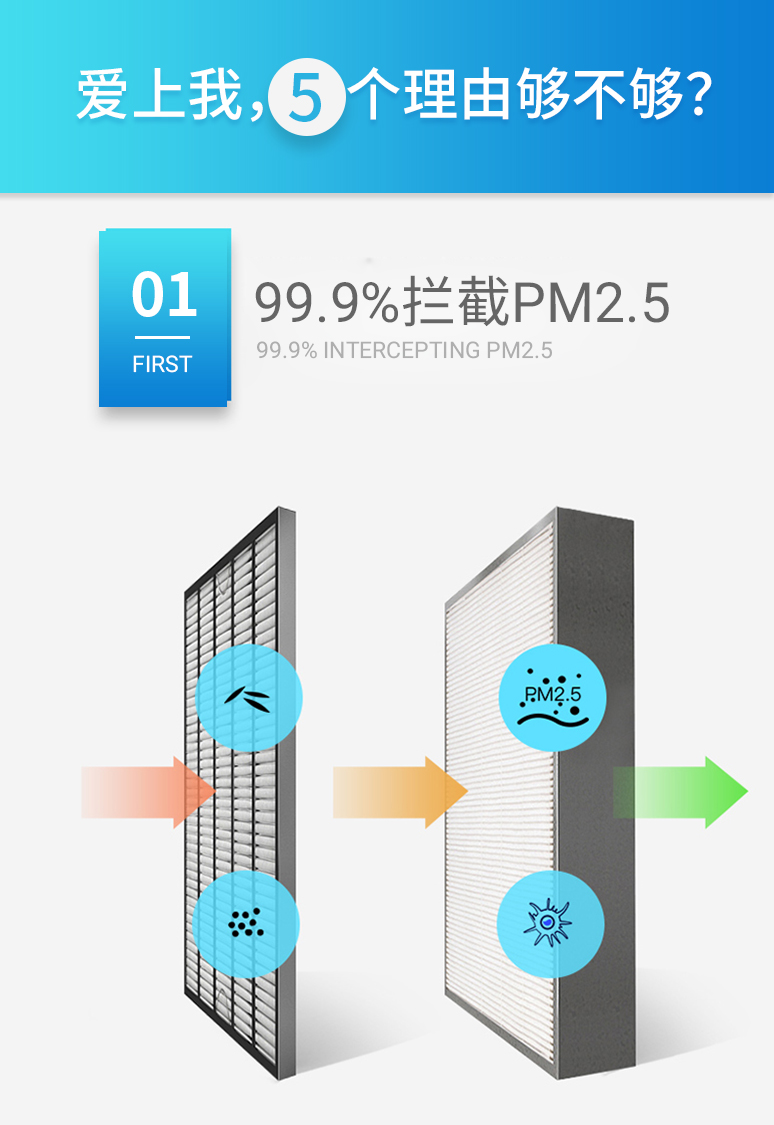 菲尔博德智能壁挂新风机-滤网99.9%拦截PM2.5