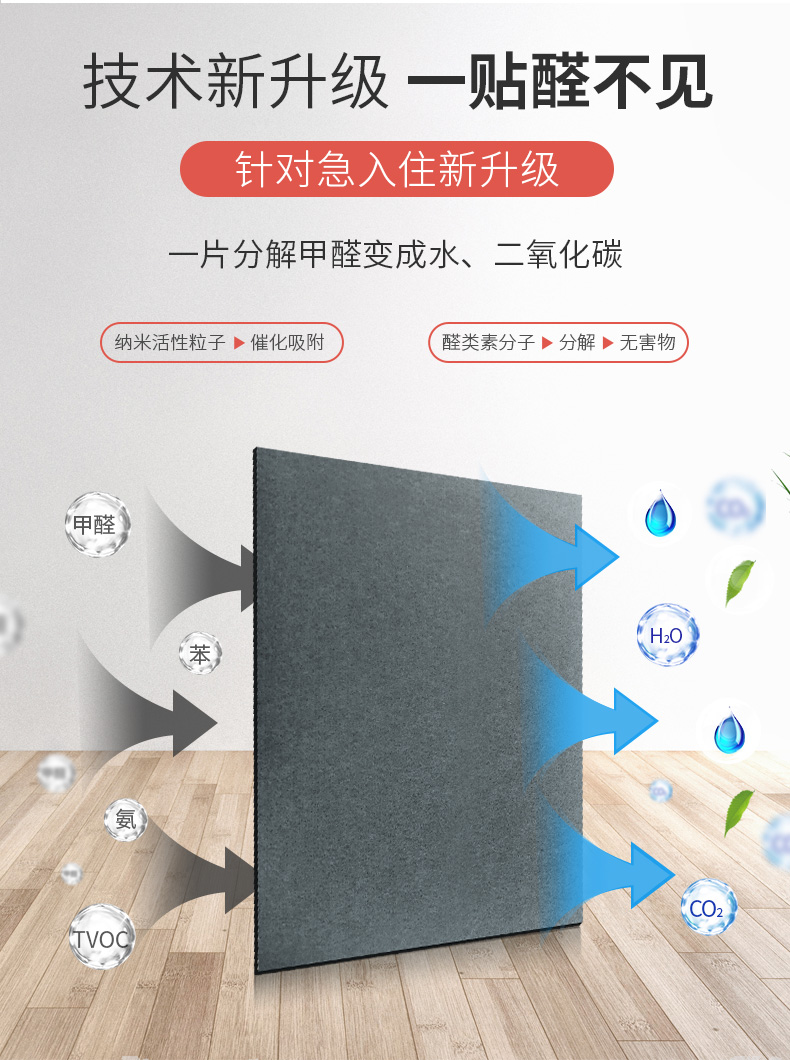 冰虫微纳除醛布-技术新升级，一贴醛不见