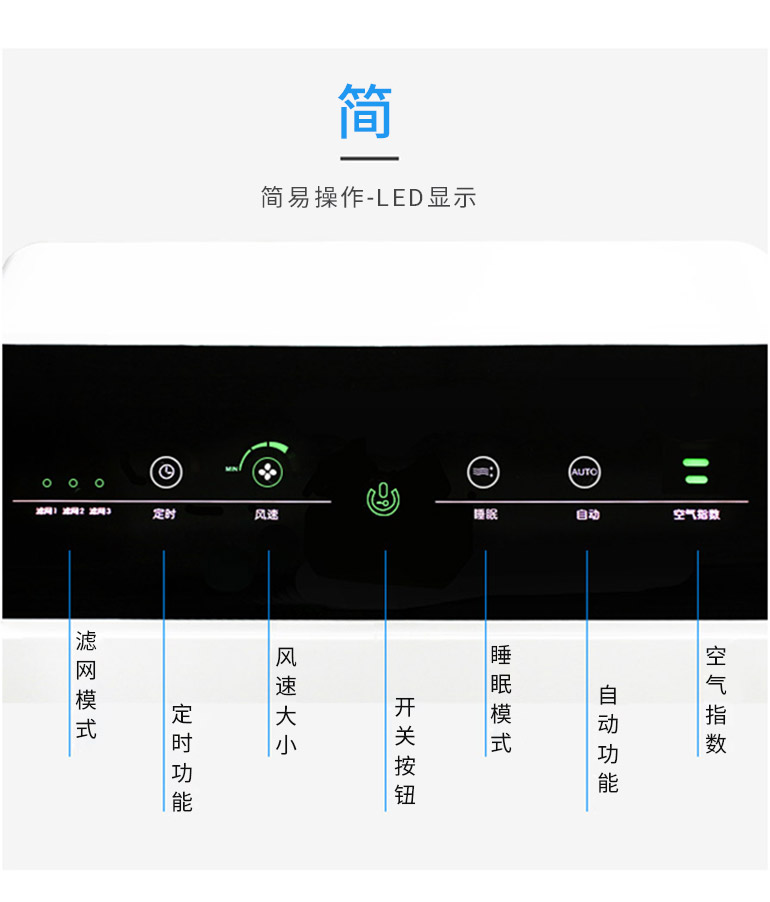 菲尔博德空气净化器-豪华专享版本-纯触摸屏操作，简单省力