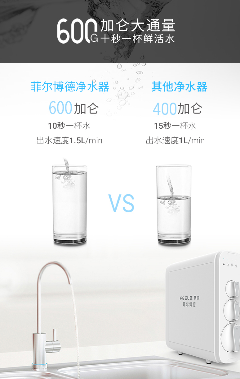 菲尔博德净水器-600加仑大通量，10秒一杯鲜活水