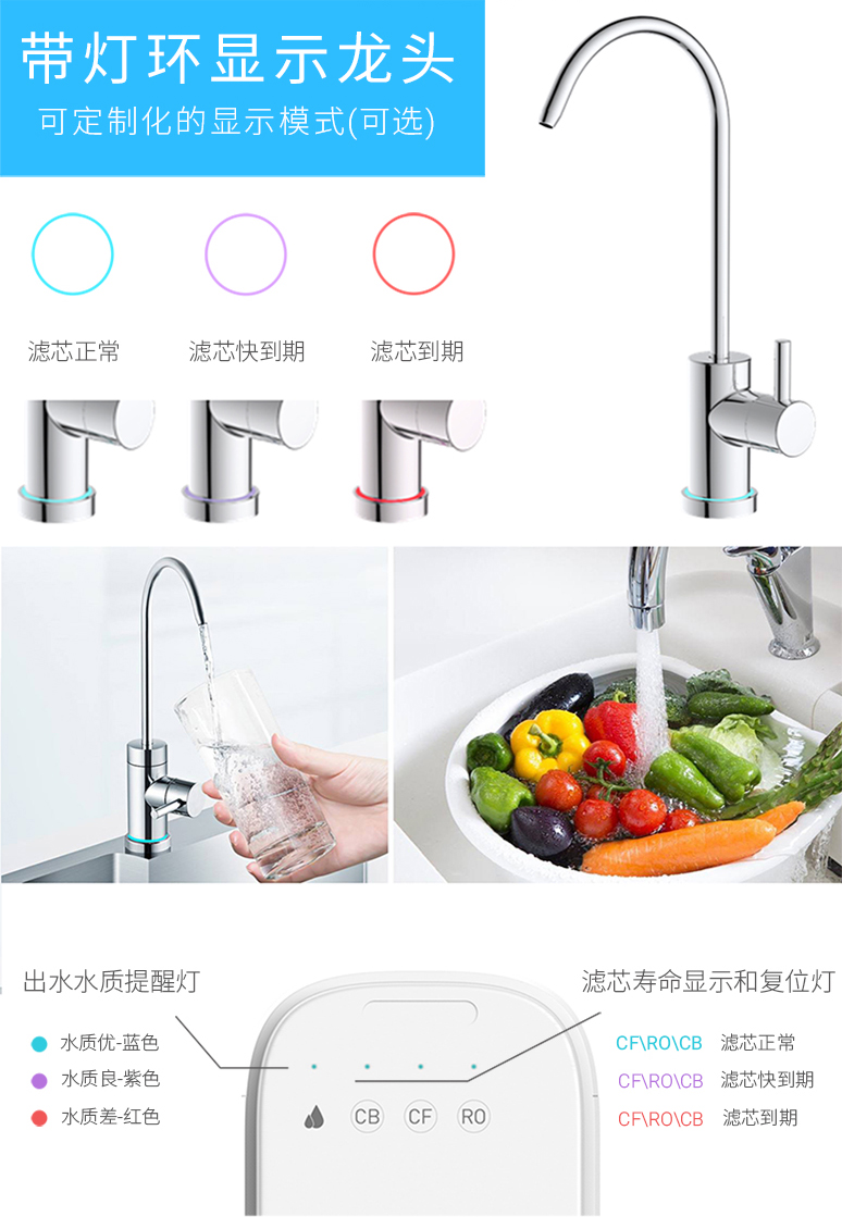 菲尔博德净水器-带灯环显示龙头，出水水质实时提醒