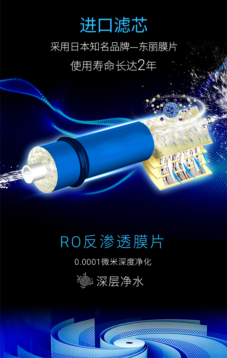 菲尔博德净水器-采用日本东丽RO反渗透膜片，使用寿命长达2年