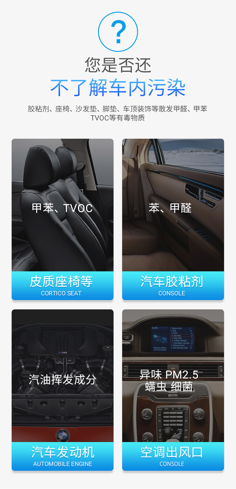 菲尔博德雷霆车载净化器-车内污染状况分析