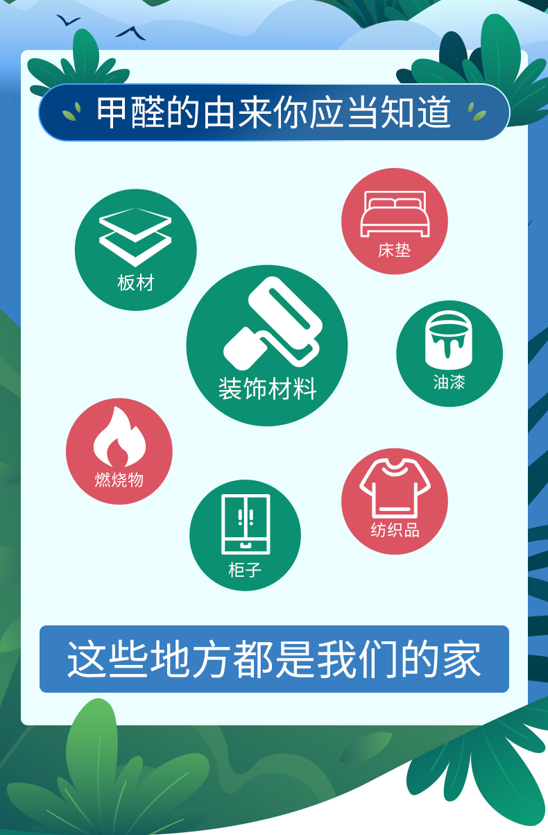 冰虫空气净化魔盒-甲醛的由来