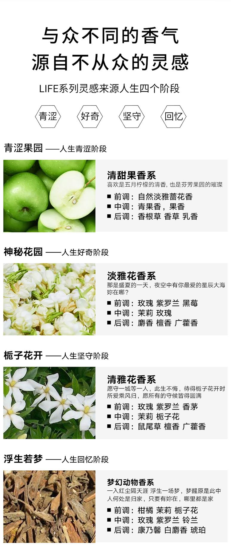 冰虫无火香薰灵盖来源四个阶段